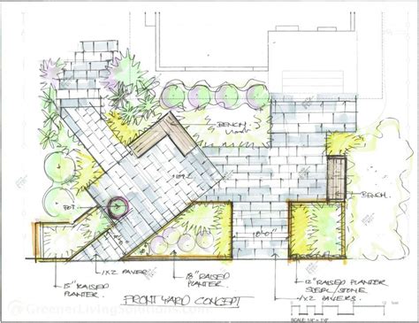 Add new landscape design elements. Landscape Architecture - Greener Living Solutions