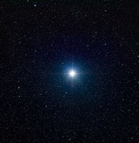 The brightest star in the sky. Beyond Earthly Skies: Nearest Stars: Past, Present and Future