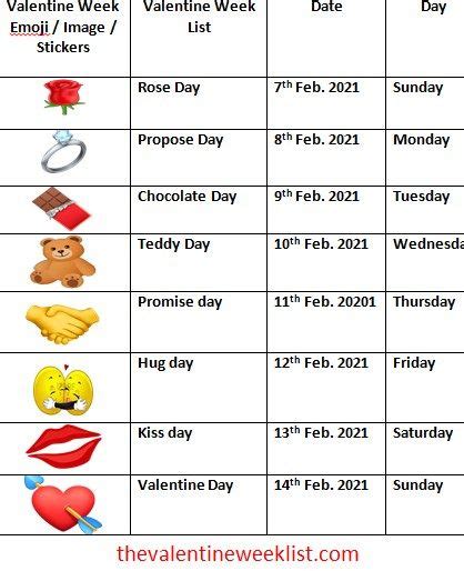 2021 Valentine February Days List 2021 Calendar Img Buy