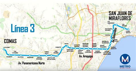 Metro De Lima Horizonte 2025 El Megaproyecto Línea 3 Del Metro De