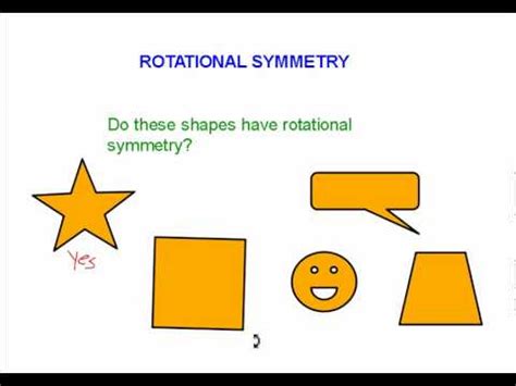 Here's a complete guide to these tricky let's look at an example. Rotational Symmetry Tutorial - YouTube