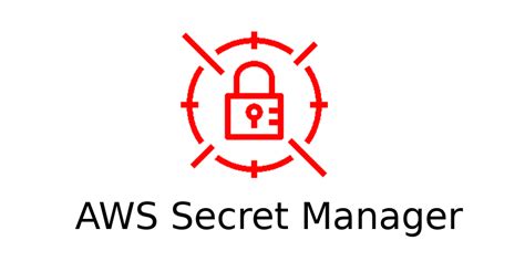 AWS Secrets Manager on Kubernetes using AWS Secrets CSI driver Provider
