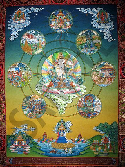 In Samsara There Are Six Realms In Which Afterdeath The Reincarnation