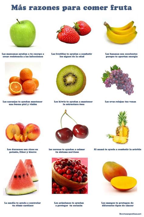 Más Razones Para Comer Fruta