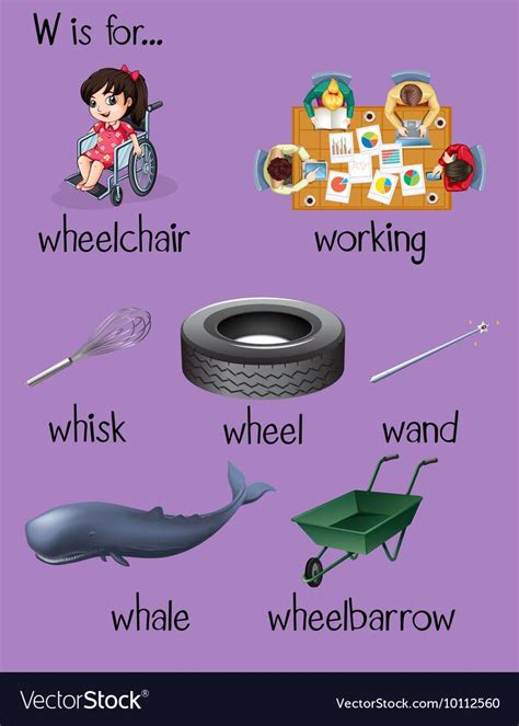 Many words begin with letter W. Download a Free Preview or High Quality Adobe Illustrator Ai