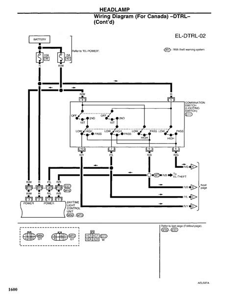 1997 nissan pickup fuse box diagram wiring schematic. | Repair Guides | Exterior Lighting (1997) | Headlights | AutoZone.com