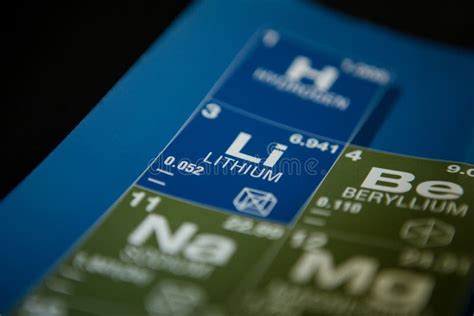 Lítio Na Tabela Periódica Dos Elementos Foto De Stock Imagem De