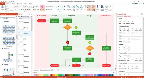 For example, to explain how a. Best UML diagram software for Windows 2021 Guide