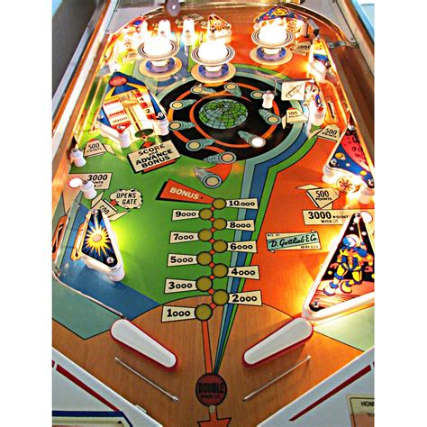 Outer Space Pinball Machine Elite Home Gamerooms
