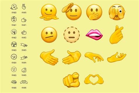 Are Emojis Unicode Design Talk