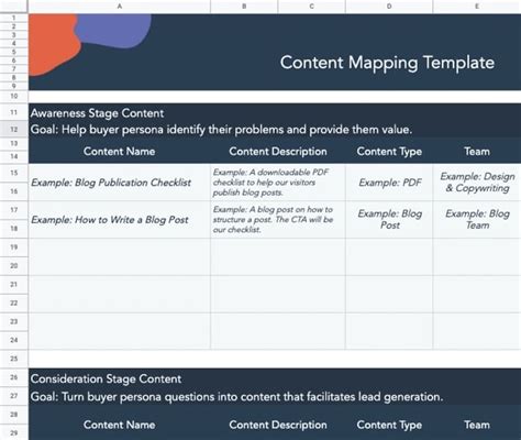 Content Mapping 101 The Template You Need To Personalize Your Marketing