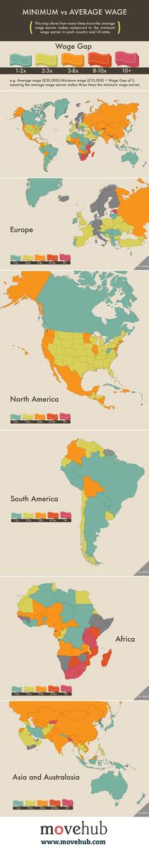 relación entre salario mínimo y salario medio por países infografía
