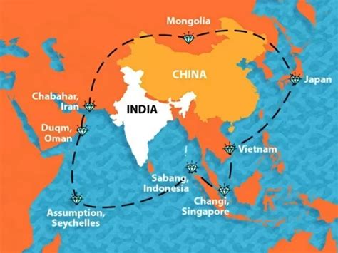 Rethinking Indias Approach To China Strategic Considerations