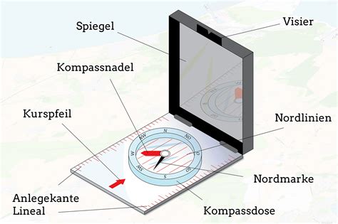 Kompass Test And Vergleich 2023 2024 Zuverlässige Kompasse