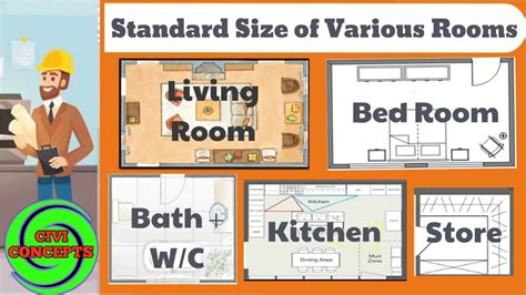 This is the standard dimension across the united states, so it would fit into any standard crib frame this equals 4 feet 6 inches wide and 6 feet 3 inches long. Average Guest Bedroom Dimensions : Standard Size Of Rooms In Residential Building And Their ...