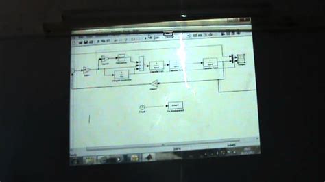 Pid Controllers Part Viii Three Term Pid Controller 28112013 Youtube