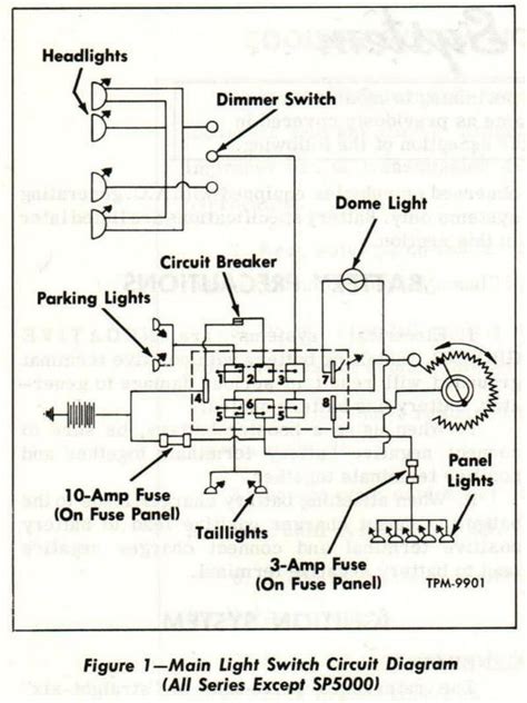 Chevy Headlight Switch Wiring
