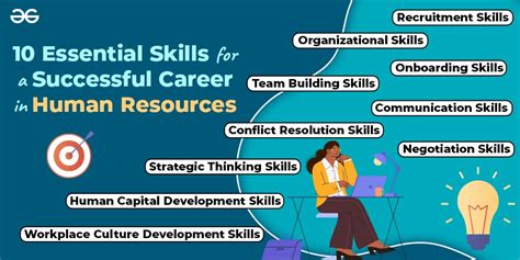 10 Essential Skills For A Successful Career In Human Resources