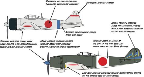 Guide To Japanese Aircraft Camouflage Aircraft Ww2 Aircraft Ww2