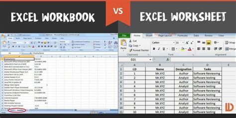Difference Between Workbook And Worksheet