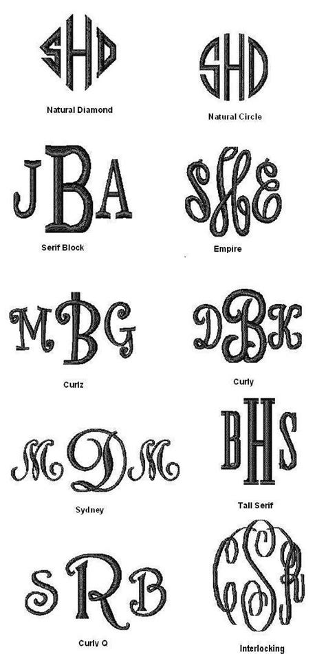 8 Most Popular Monogram Fonts Images Monogram Fonts Circle Monogram