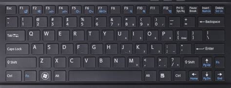 Next Gen Mechanical Keyboard Shortcuts