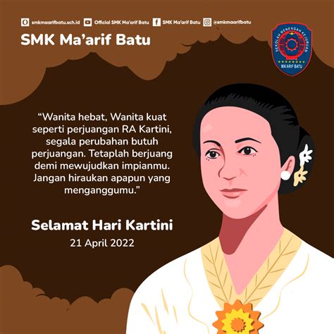 Selamat Memperingati Hari Kartini 21 April 2022 Website Resmi Smk