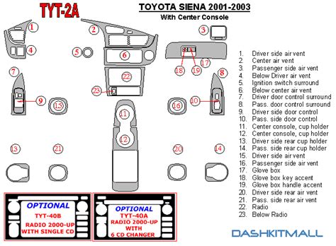 Toyota camry dashboard lights symbols adiklight co. 2000 Toyota Sienna Dash Warning Lights | Decoratingspecial.com
