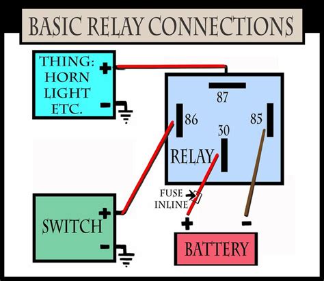 Basic Relay Connections Basic Electrical Wiring Electrical Circuit