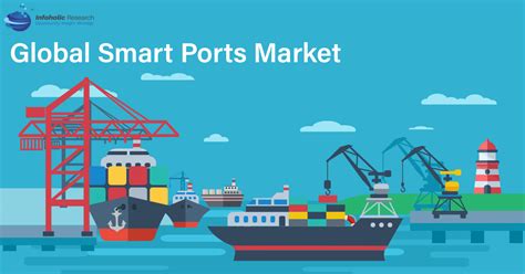 Global Smart Ports Market Is Expected To Reach Usd 2 Billion By 2025