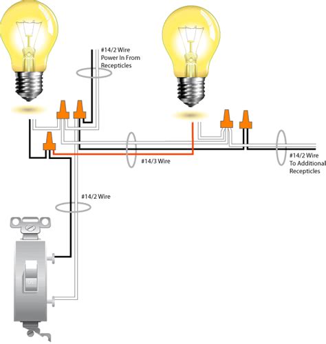 Secret Diagram This House Light Switch Wiring Diagram Australia