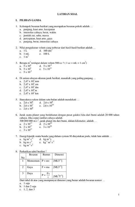 Peta Konsep Besaran Dan Satuan Pengukuran Fisika Kum - mores.pics