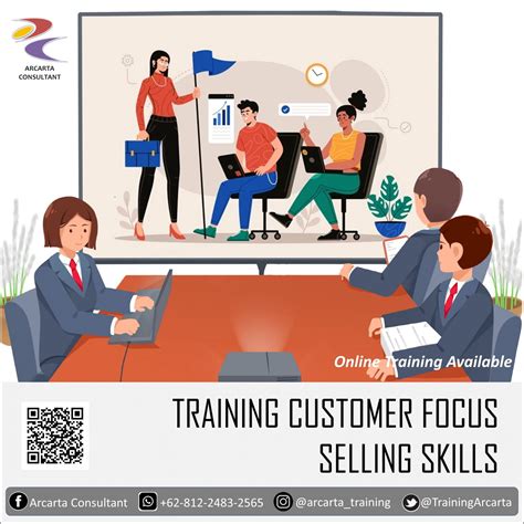 Training Customer Focus Selling Skills Informasi Training Online