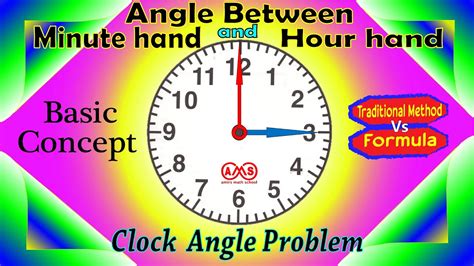 How Do You Find The Angle Between Hour Hand And Minute Hand Angle