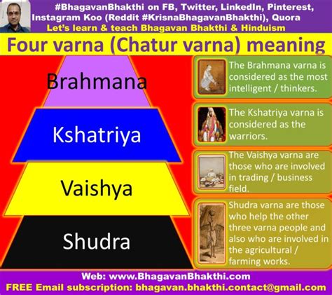 Caste Varna System In India Hinduism Correct And Full Meaning