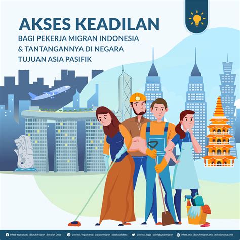 Infografis Akses Keadilan Bagi Pekerja Migran Indonesia Dan Tantangannya Pusat Sumber Daya