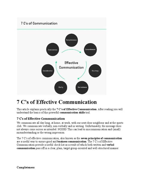 the 7 c s of effective communication a guide to concise clear and courteous communication