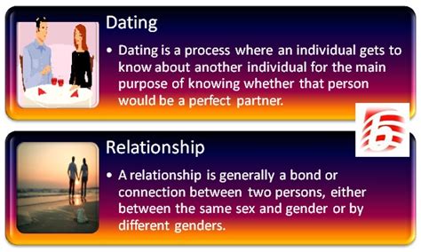 Difference Between Dating And Relationship Compare The Difference Between Similar Terms