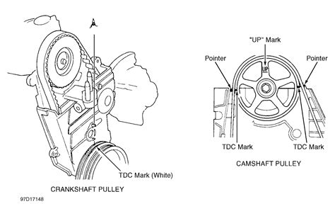 1998 Honda Civic Serpentine Belt Routing And Timing Belt Diagrams