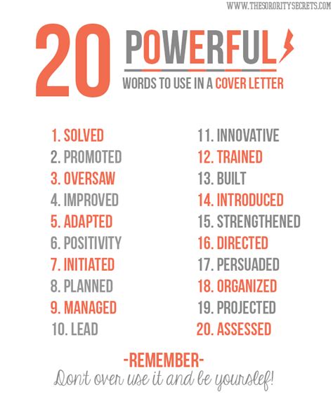 20 Powerful Words To Use In A Resume Now Cover Letter Template Cover