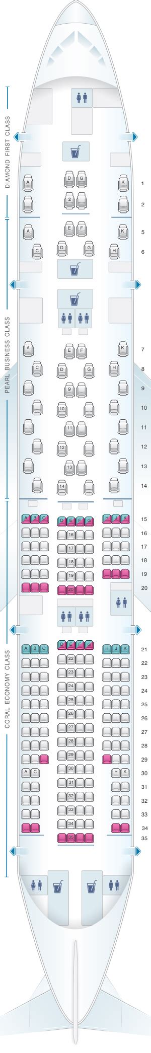 Etihad Boeing 777 300er Business Cl Seat Map Tutorial Pics