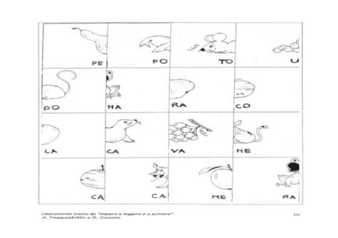 Carte contenenti parole bisillabe piane. parole trisillabe - Cerca con Google | Parole, Parole ...