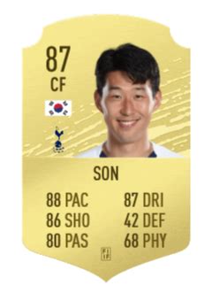 Ben oynarken çok zevk aldım umarım siz de izlerken zevk. FIFA 21: ANNOUNCED FOR EA PLAY, ROAD MAP REVEALED! News ...