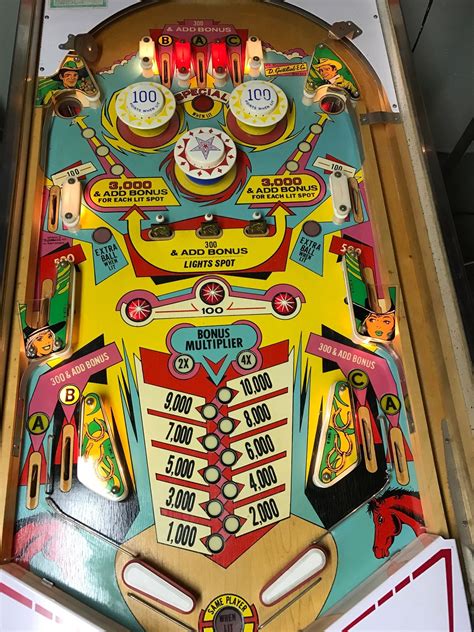 Bronco Pinball Machine Gottlieb 1977 Image Gallery Pinside Game