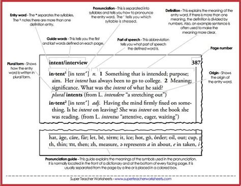 How to use check in a sentence. Check out the "parts of a dictionary" resources on Super Teacher Worksheets, just like this one ...