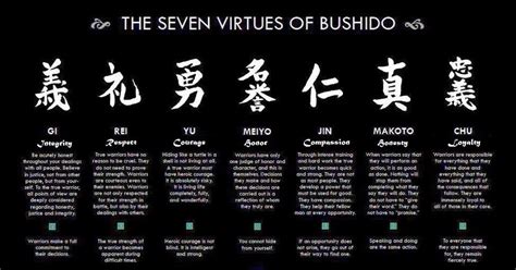 Bushido Code The Seven Virtues Stahl Wind Von Bushido Tatuajes