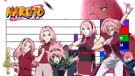 Rangos Y Niveles De Poder De Sakura Uchiha Naruto Naruto Shippuden Boruto Actian Youtube