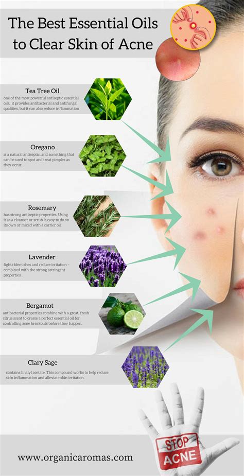The Best Essential Oils To Clear Skin Of Acne Organic Aromas