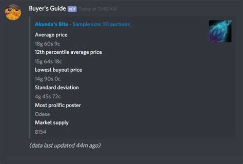 A Discord Bot For Auction Data Mixed With Crafting