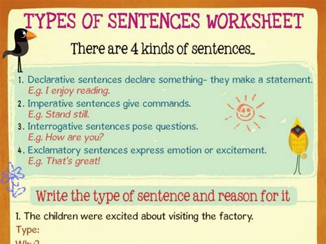 Types Of Sentences Worksheet For Kids Mocomi